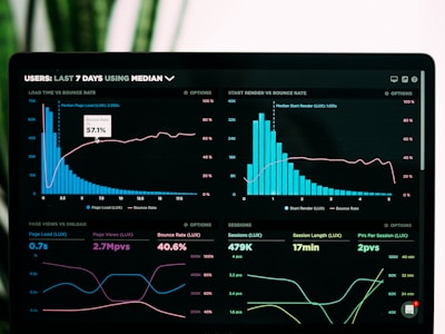 Dashboard de analytics - Métricas y análisis de datos en tiempo real